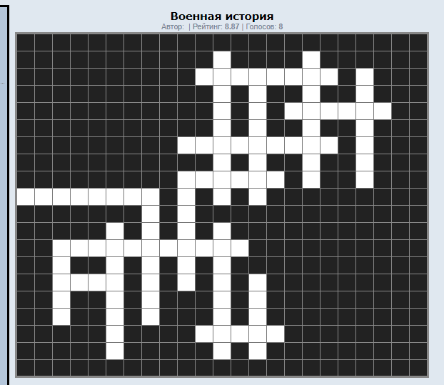 Кроссворд &amp;quot;Военная история&amp;quot;.